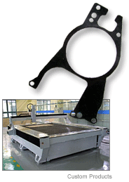 Custom Products